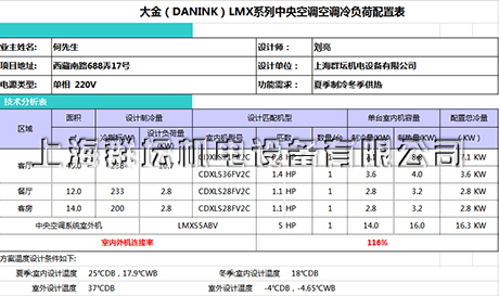 大金LMX中央空調配置表
