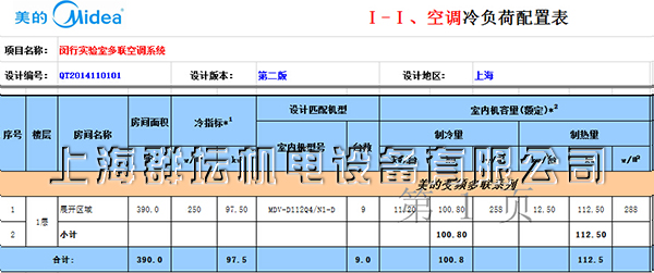 上海柏絲康實驗室裝備科技有限公司空調配置表